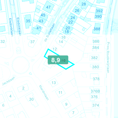 Mobiscore