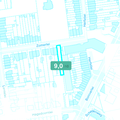 Mobiscore