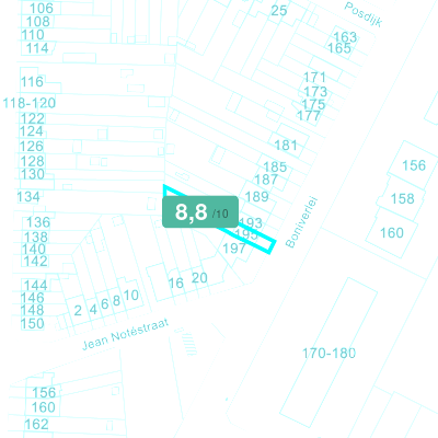 Mobiscore