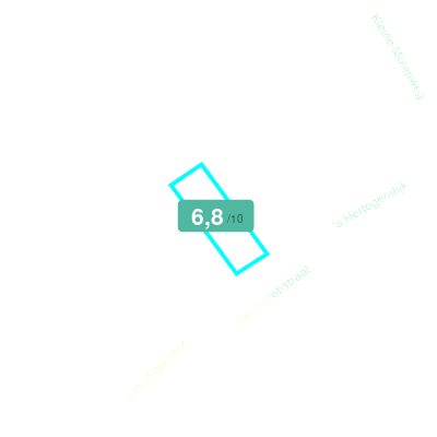Mobiscore