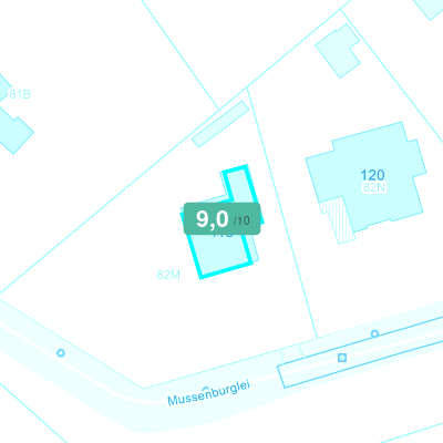 Mobiscore