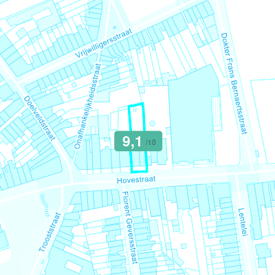 Mobiscore