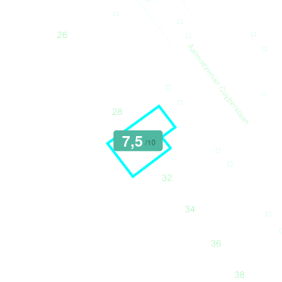Mobiscore
