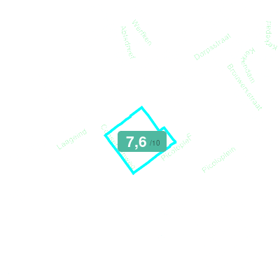 Mobiscore
