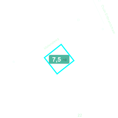 Mobiscore