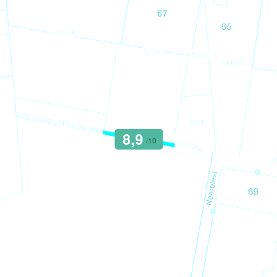 Mobiscore