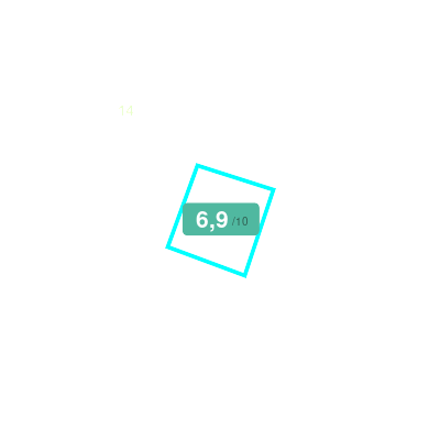 Mobiscore