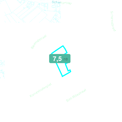 Mobiscore