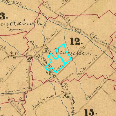 Algemeen Bodemgebruik (ABW)
