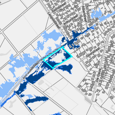 Overstromingsgevoelig (pluviaal)