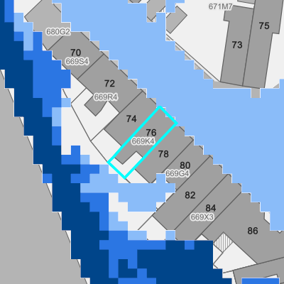 Overstromingsgevoelig (pluviaal)