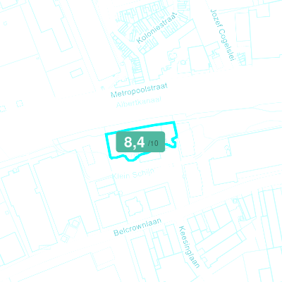 Mobiscore