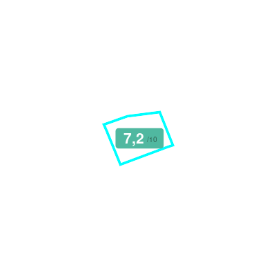 Mobiscore