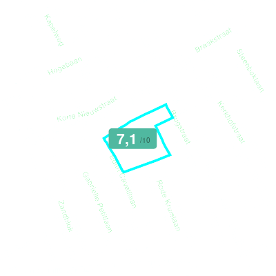 Mobiscore