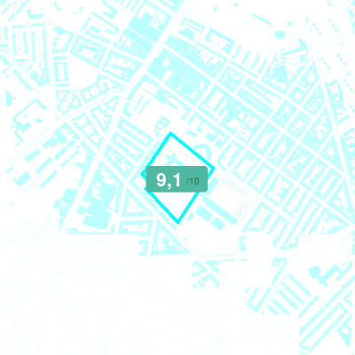 Mobiscore