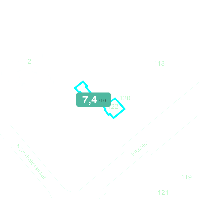 Mobiscore