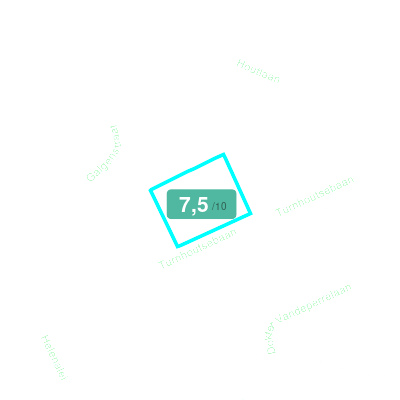 Mobiscore