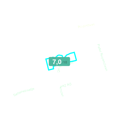Mobiscore