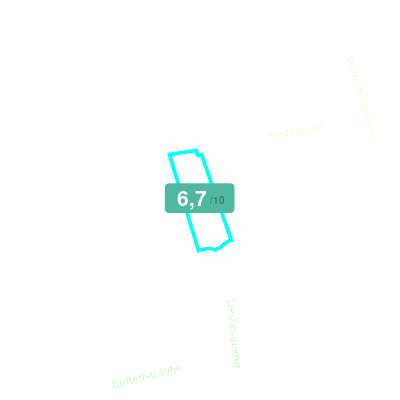 Mobiscore