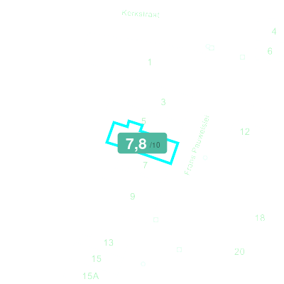 Mobiscore