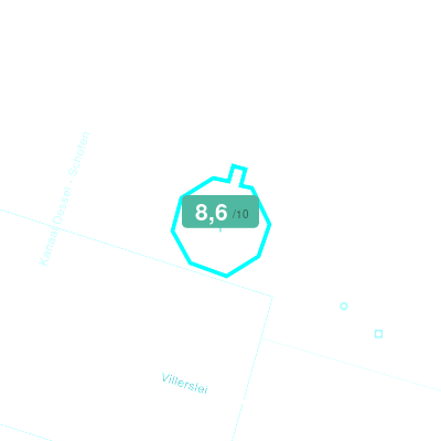 Mobiscore