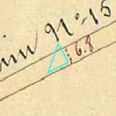 Algemeen Bodemgebruik (ABW)