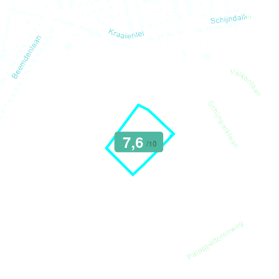 Mobiscore