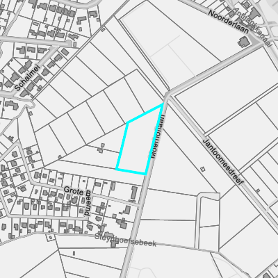 Ruimtelijke uitvoeringsplannen (RUP)