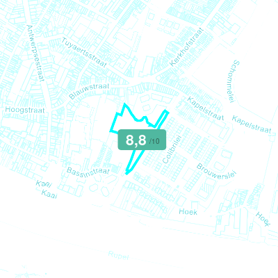 Mobiscore