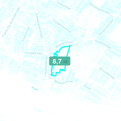 Mobiscore
