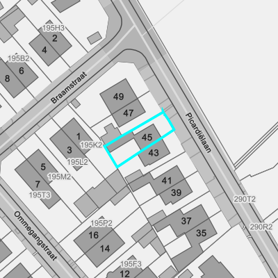 Ruimtelijke uitvoeringsplannen (RUP)