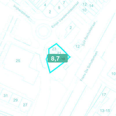 Mobiscore