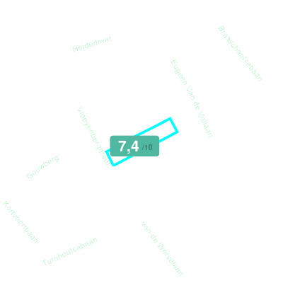 Mobiscore