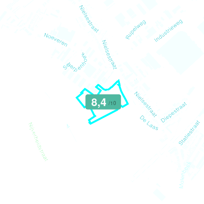 Mobiscore