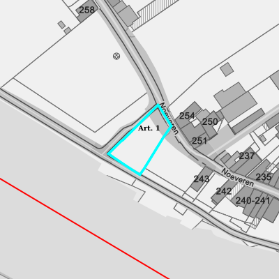 Ruimtelijke uitvoeringsplannen (RUP)