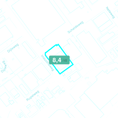Mobiscore