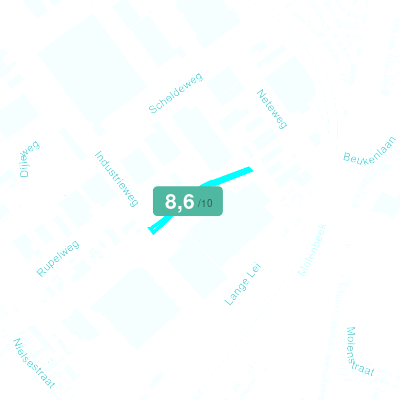 Mobiscore