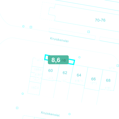 Mobiscore