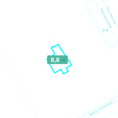Mobiscore