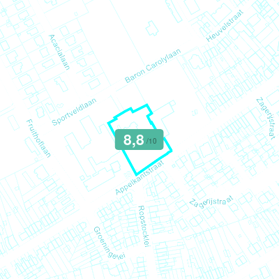 Mobiscore