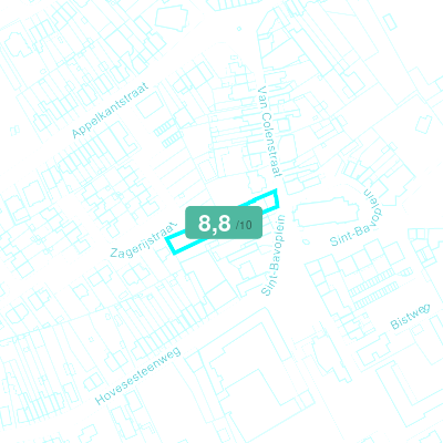 Mobiscore