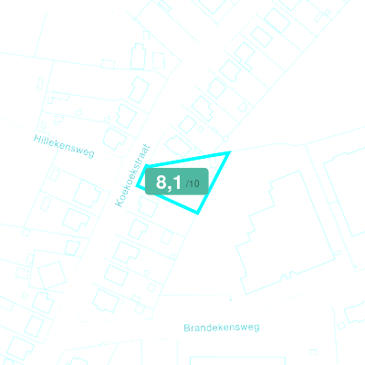 Mobiscore