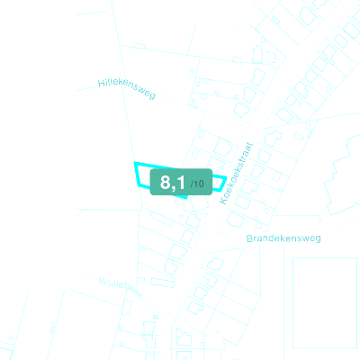 Mobiscore