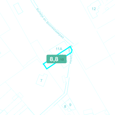 Mobiscore
