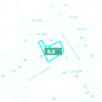 Mobiscore