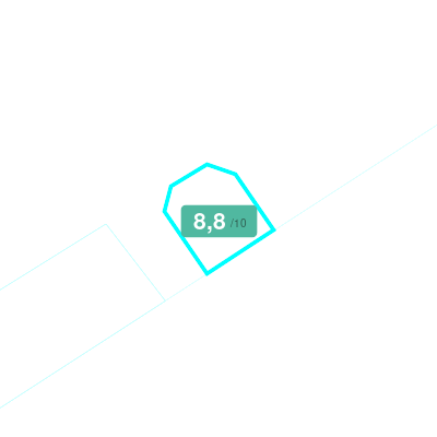 Mobiscore
