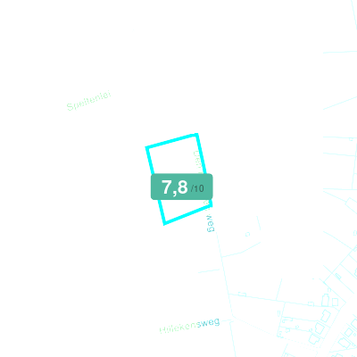 Mobiscore