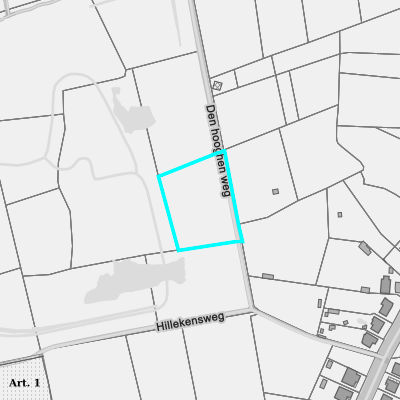 Ruimtelijke uitvoeringsplannen (RUP)