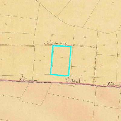 Algemeen Bodemgebruik (ABW)