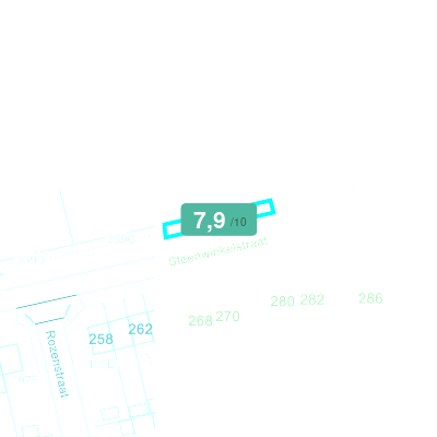 Mobiscore